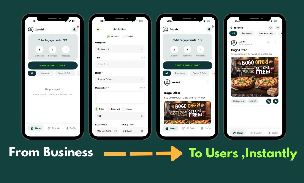 Zoobbi Business App Dashboard